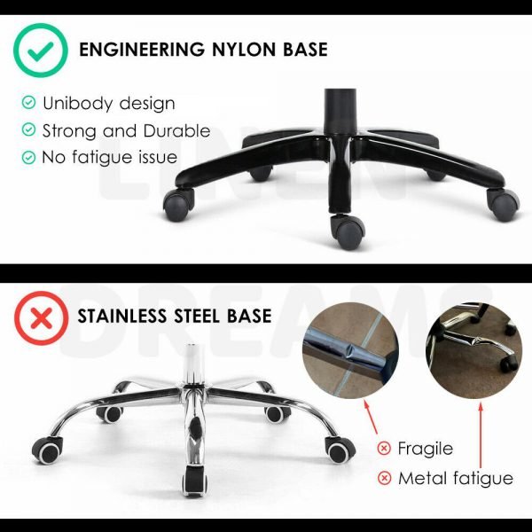 Furgle Pro Ergonomic (Black & White) - Image 7